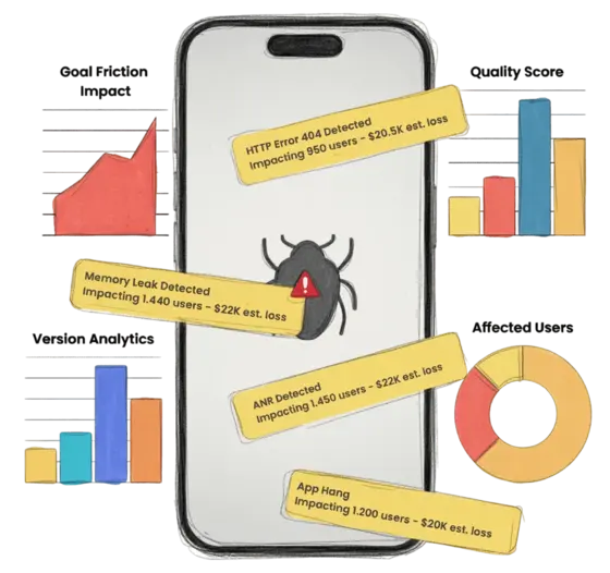 Appxiom Bug Detection Platform