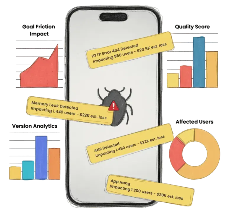 Appxiom Bug Detection Platform