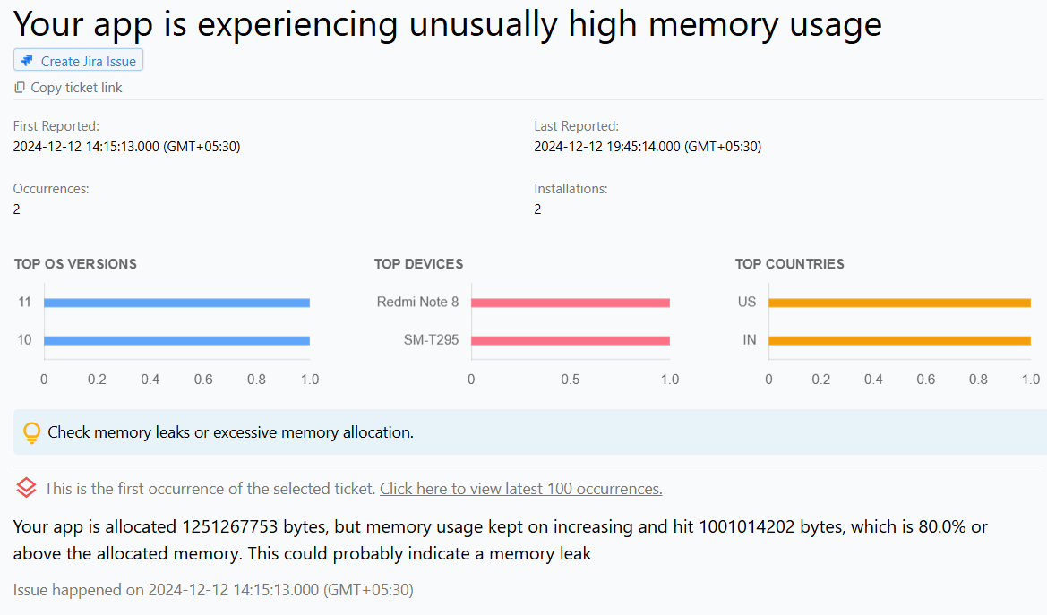 High Memory Usage